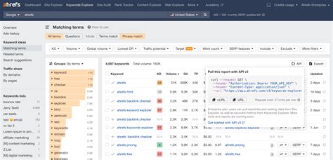 test ahrefs koopje|Ahrefs .